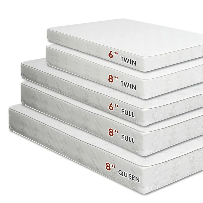 Furniture Of America Daisy White Foundation 6″ Bunkie Board Combo Mattress, Full Model DM-Combo-F-6