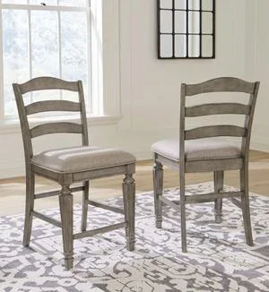 Lodenbay Counter Height Barstool (set of 2)