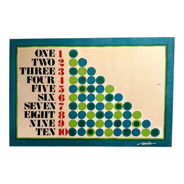 Scuda Print 1960s Modernist Numerical Geometric After Bob Van Allen on Canvas